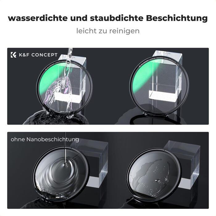 Фільтр K&F Concept Nano-K Serie Black Mist 82mm з оптичного скла з 18-шаровим покриттям для відео та портретної фотографії