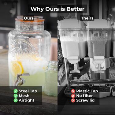 Скляний диспенсер для напоїв Smiths Mason Jars з нержавіючою сталею – 5 л, для вечірок та заходів на відкритому повітрі