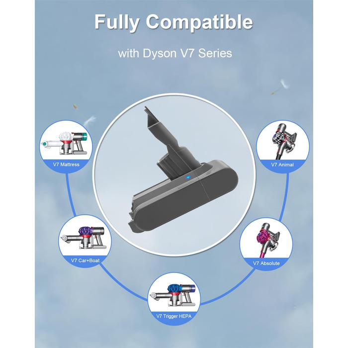 Акумулятор Waitley V7 6000mAh для пилососів Dyson V7 (SV11, Absolute, Animal, Motorhead, Trigger, Car+Boat, Fluffy, HEPA, Mattress) з 2 фільтрами