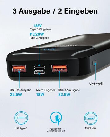 Портативний зарядний пристрій Power Bank 27000mAh з LED дисплеєм та 3 виходами, 2 входами, швидка зарядка 22,5W/PD20W, USB-C