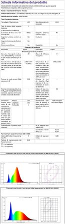 Стеляний вентилятор Newday 153 см з підсвіткою та пультом керування, 5 лопатей, DC мотор, реверс, пам'ять, регулювання яскравості (білий)