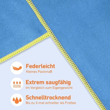 Набір з 2 рушників з мікрофібри (180x90 см + 100x50 см), швидковисихаючі, без піску, для пляжу, спорту, фітнесу, кемпінгу, темно-сірий - зелений (зелений - блакитний)