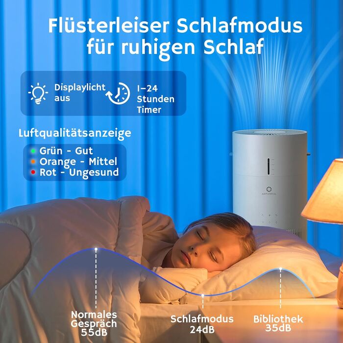 Повітряочищувач та зволожувач Airthereal AEH300: 2-в-1, до 125 м², 3-ступенева фільтрація, індикатор якості повітря, нічний режим, автоматичне зволоження