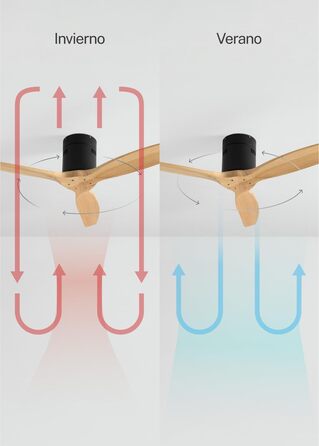 Вентилятор стельовий Windcalm M/ з ABS-пластику з пультом, 40W, тихий, Ø132cm, таймер 1-4 год, DC-двигун, режим літо/зима (декоративне дерево), без освітлення