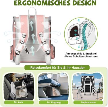 Рюкзак для тварин Allsopets - дихаючий, для котів та собак, маленьких порід, для подорожей та активного відпочинку (Нєборожевий)