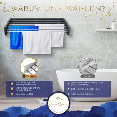 Настінна сушарка для білизни Homellence - висувна, 3.50м, білий/антрацит