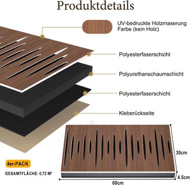 Акустичні панелі JBER для звукоізоляції стін, самоклеючі шумопоглинаючі плити з імітацією темного горіха (еліптичний візерунок), 60×30×4.5 см, 4 шт — для студії та дому