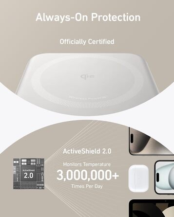 Powerbank Anker MagGo: 10000mAh, Qi2, 15W, MagSafe, USB-C, з дисплеєм та підставкою