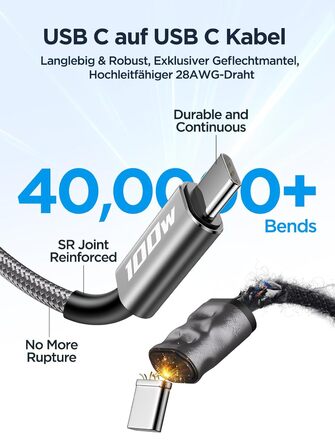 Кабель USB-C на USB-C [2 шт. 2м+2м] 100W, нейлон, сірий. Підтримка швидкої зарядки PD для iPhone, Samsung, iPad, MacBook, Pixel, Switch