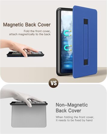 Чохол MoKo для Kindle Paperwhite (12-те покоління, 2024) та Kindle Colorsoft Signature Edition (2024), з регульованою підставкою та функцією авто-ввімкнення/вимкнення, Agave Grün (сірий ліс)