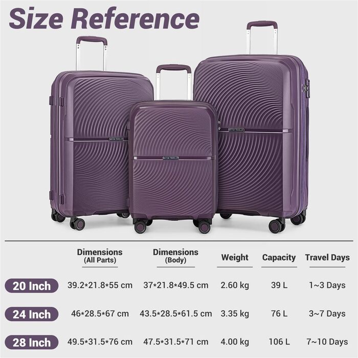 Набір валіз British Traveller Hartschalenkoffer Set: жорсткий корпус, TSA-замок, 8 коліщаток, 100% PP, ручна поклажа (фіолетовий, M)