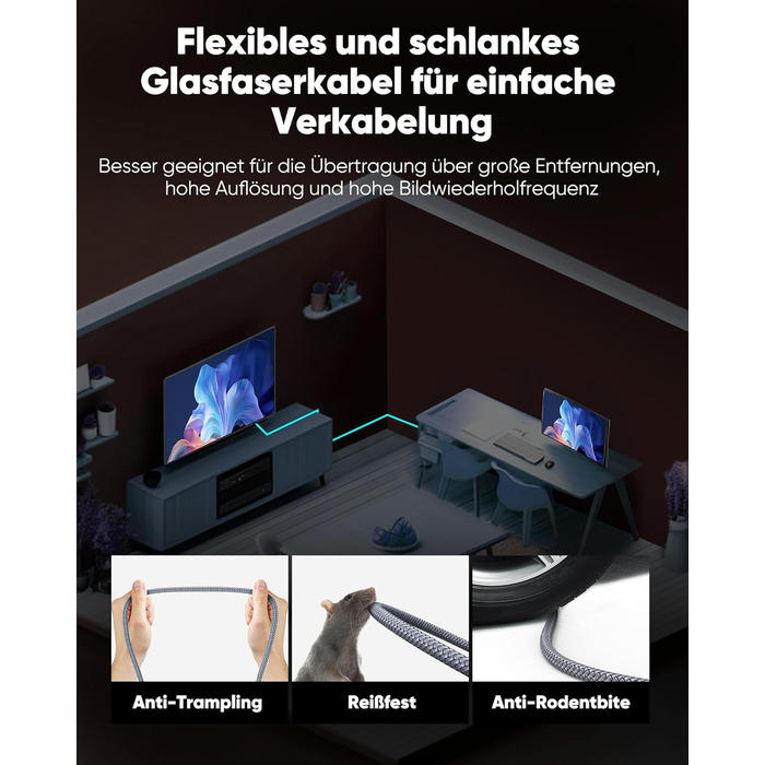 HDMI кабель Highwings 15м 8K, HDMI 2.1, 48Gbps, Ultra Highspeed, HDR10, eARC, DTS:X, HDCP 2.2/2.3, сумісний з PS5/PS4/PS3, HDTV, Blu-ray, монітор