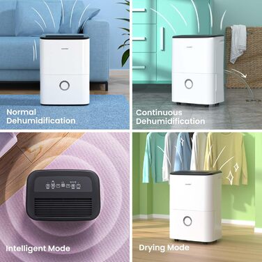 Зволожувач повітря COMFEE' MDDF-20DEN7: 20л/день, 40м², 3 режими, таймер, 3л бак