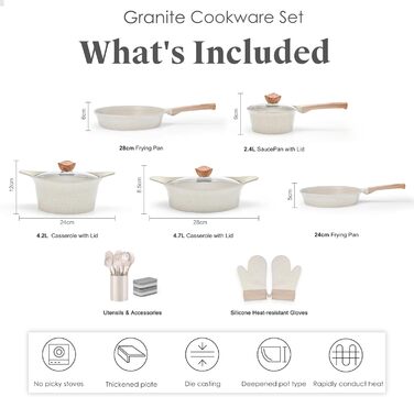 Набір посуду RIOVARM з індукційним покриттям Granit Antihaft: каструлі, сковороди, кришки, лопатка. Без PFOA.