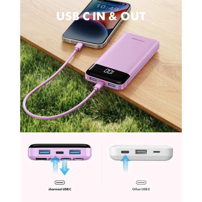 Power Bank Charmast 10000mAh з 6 виходами, USB-C, LED-дисплеєм та 4 кабелями (фіолетовий)