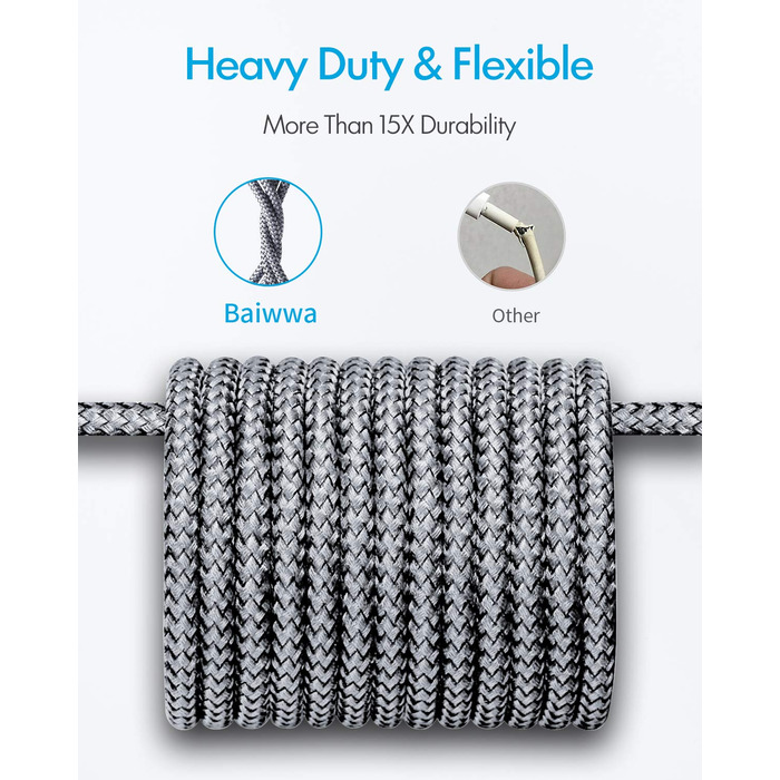 Кабель USB-C 1.5м, 2 шт. Швидка зарядка, нейлон, USB-A to USB-C для Samsung Galaxy, iPhone, Redmi, Pixel (сірий)