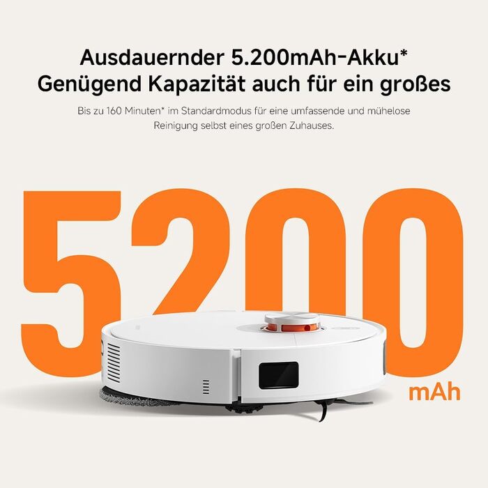 Робот-пилосос Xiaomi X20 Pro з функцією вологого прибирання, потужність всмоктування 6000 Па, піднімаючі швабри