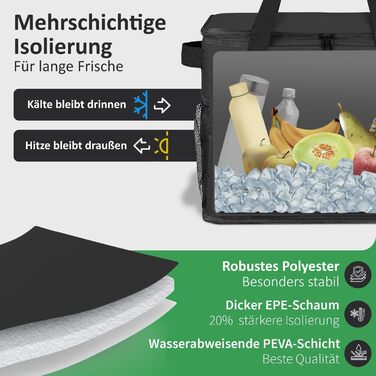 Large Cooler Bag 2-Pack made from recycled material – foldable large cooler bags with reinforced bottom – extra stable, ideal as a shopping bag, insulated bag, thermal bag, cooler box 30l