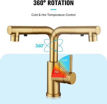 Кран кухонний CREA з 3 функціями: душ, висувний вилив, поворот на 360°, матовий золотий