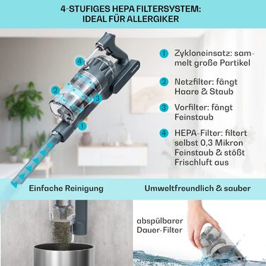 Бездротовий акумуляторний пилосос Klarstein без мішка з 4-ступеневим фільтром E12 EPA, для шерсті тварин, килима та твердих підлог, вертикальний пилосос без мішка з насадкою для підлоги 180° (сірий)