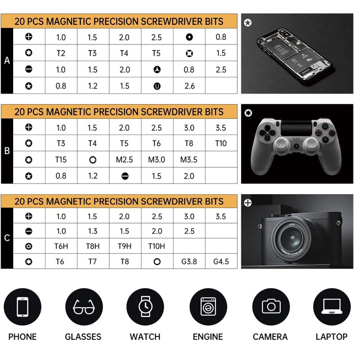 JAKEMY Мініатюрний електричний шуруповерт E21-B: набір для дрібної механіки з регулюванням крутного моменту, LED-підсвічуванням та USB-C зарядкою