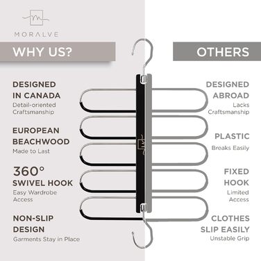 Дві дерев'яні вішалки для одягу Moralve: економія місця, для шафи, підійдуть для джинсів, шарфів, чорного кольору