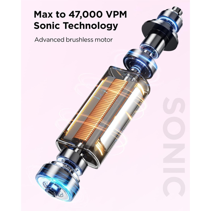 Електрична зубна щітка Sonic для дорослих та дітей, 5 режимів чищення, 8 насадок, рожева