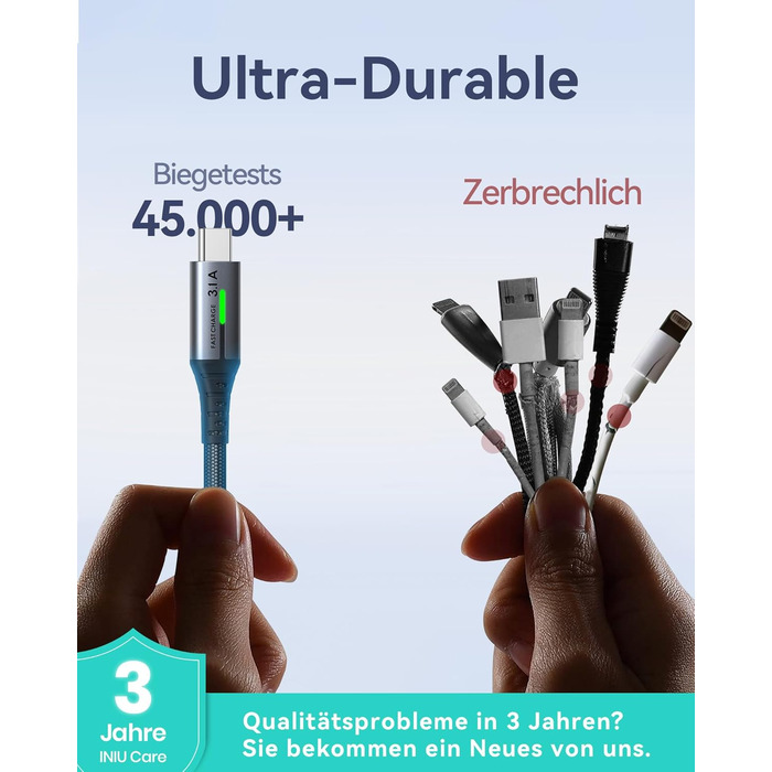 Кабель USB-C INIU, 3 шт. (2м+2м+0,5м), 3.1A, з LED-підсвічуванням, нейлон, для Samsung, iPhone, Pixel, iPad, MacBook