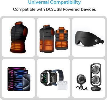 Powerbank Dr.Prepare 16000 mAh: заряд для обігрівальної жилетки, телефону, планшета, маски для очей, вентилятора. 3 виходи: USB, Type-C (In/Out), DC 5V/7.4V