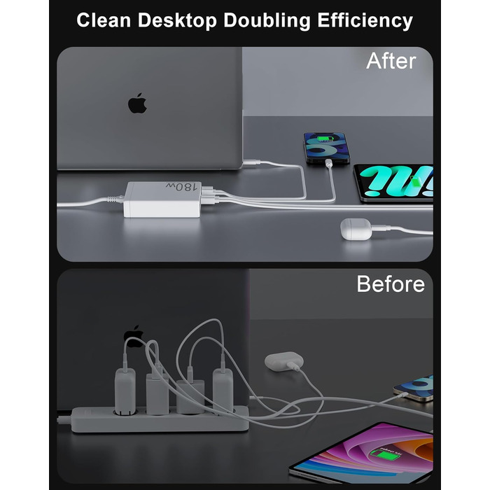 Зарядний пристрій USB 6 портів з LCD екраном GaN 180W для MacBook, iPad, iPhone 16/15/14/Pro/Max, Samsung Galaxy S23 - Білий