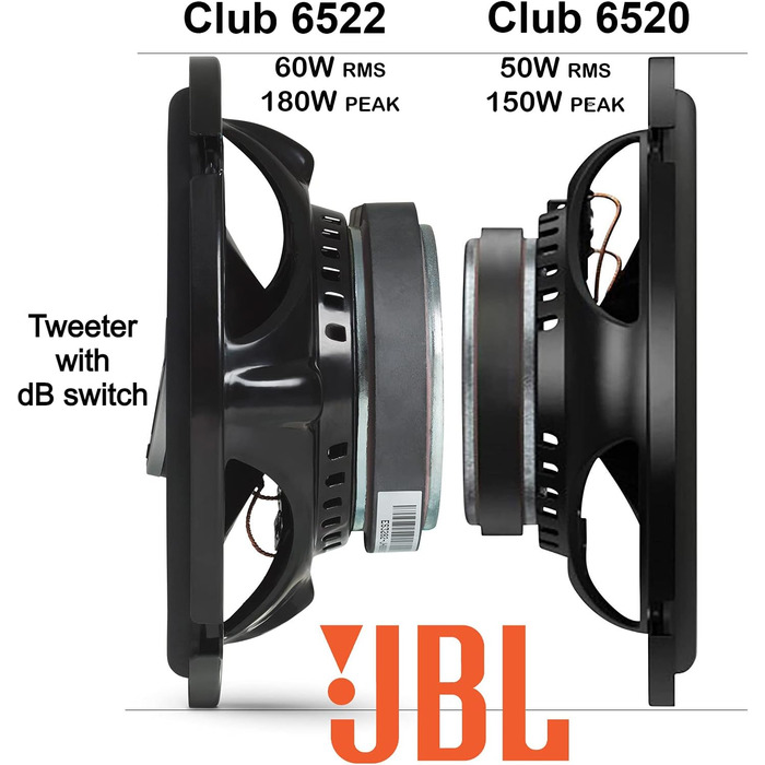 JBL Club 6522 автомобільні 2-смугові динаміки Harman Kardon, 180 Вт, 16-17 см, 6,5 дюймів – комплект автоколонок для авто