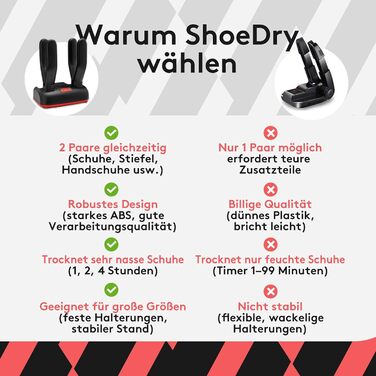 Сушарка для взуття 2 пари з дезодорантом та функцією видалення запаху (110W) | Антибактеріальна сушарка для футбольного, спортивного взуття
