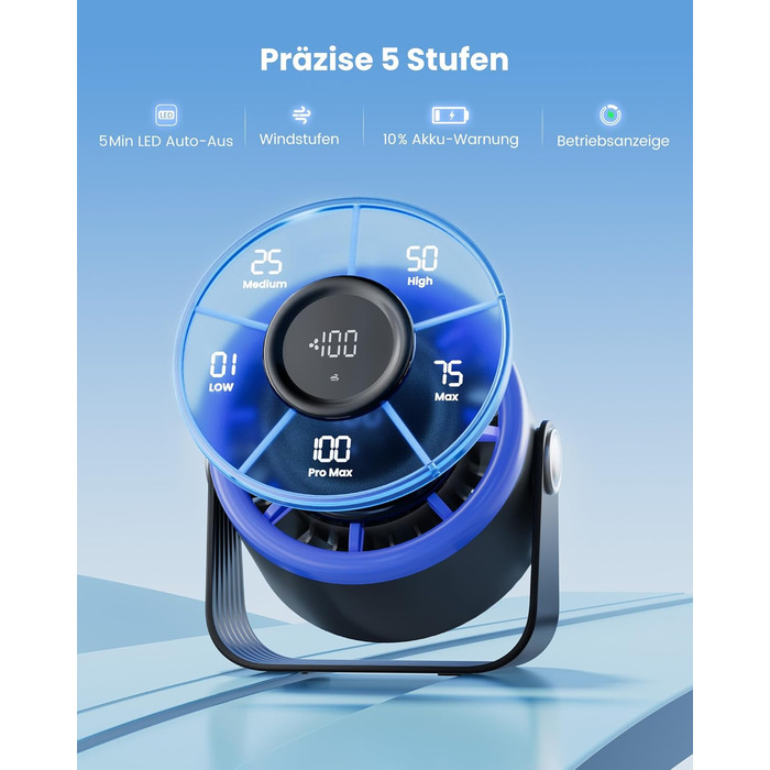 Портативний акумуляторний вентилятор Gaiatop з USB, 5 швидкостей, LED-дисплей, поворотний на 360°, для дому та офісу (блакитний)