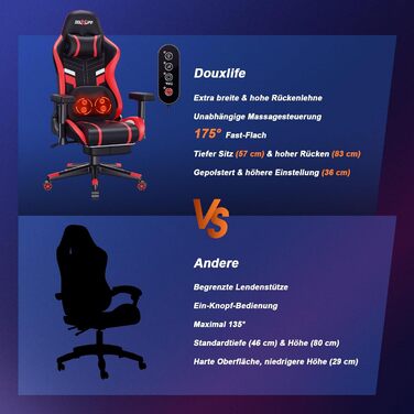 Ігровий крісло Douxlife з функцією масажу та підігрівом, ергономічний офісний крісло з підставкою для ніг, регулювання 90°-175°, м'які 2D підлокітники, геймерське крісло для ПК, 181 кг, (Червоний)