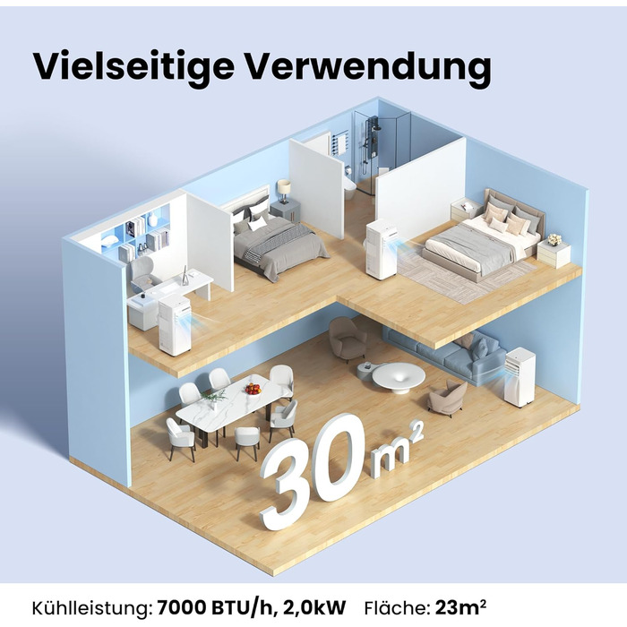 Мобільний кондиціонер Comfee Breezy Cool Pro 2.0 (7000 BTU, 2kW) з Wi-Fi, охолодження, вентиляція, осушення, для кімнат до 68 м³