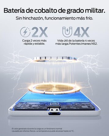 Power Bank Magsafe 5000mAh Slim (Білий перламутр) - Бездротовий магнітний акумулятор для iPhone та Samsung