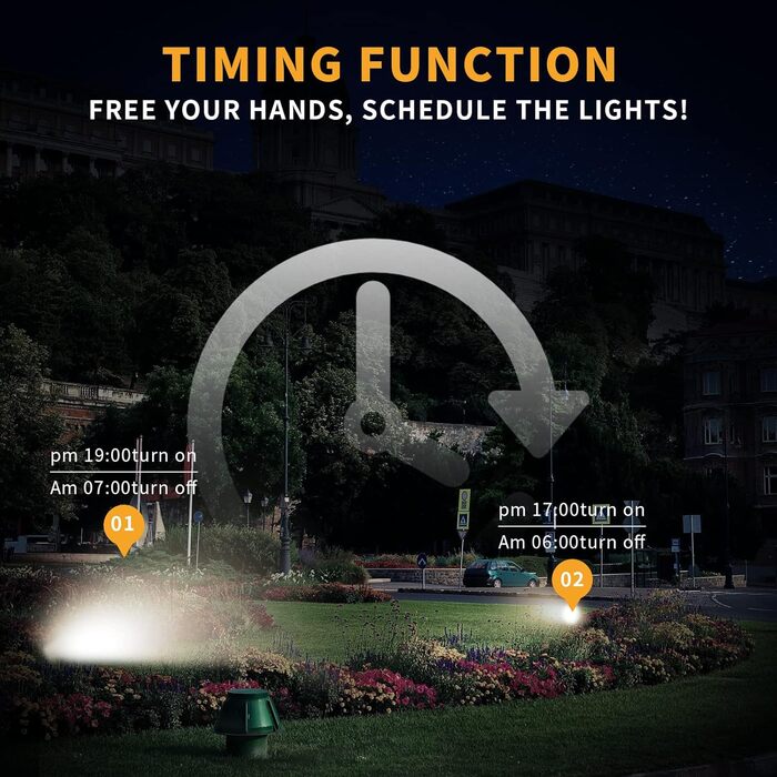 Outdoor RGB LED Spotlight, Color Changing 80W, DIY Strobe Mode, RGB LED Floodlight, Timer, Bluetooth, IP66 Waterproof