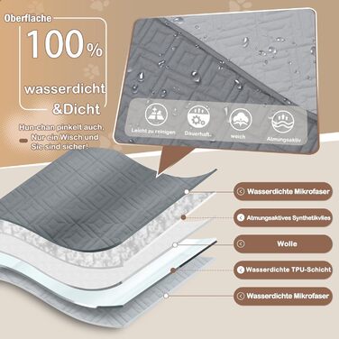 Водонепроникний килимок для собак GYURO, двосторонній, міцний, для дивану та ліжка, можна прати, для собак та котів (77*178CM, 208*208CM), сірий