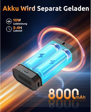 Електричний пилодув Luftduster з акумулятором 8000mAh, 220g повітряного потоку, LED, для ПК, авто та електроніки (срібний)
