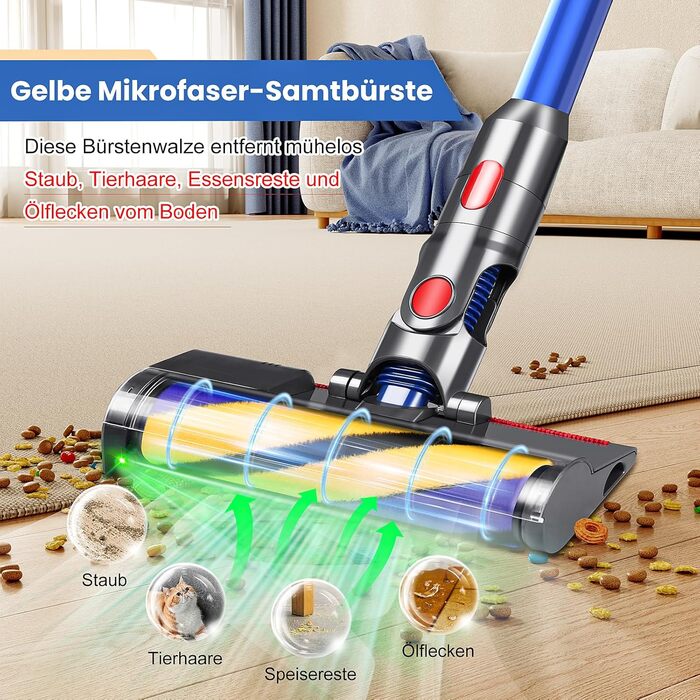 Замінна насадка-щітка для пилососів Dyson V6 DC58 DC59 DC61 DC62 DC72 DC74 з LED-підсвічуванням, підходить для твердих підлог та килимів (V7 V8 V10 V11 V15)