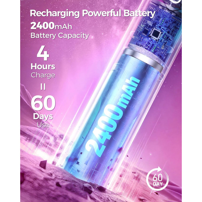 Електрична зубна щітка Rotierende для дорослих з 8 насадками, 4 режимами чищення, 60 днями роботи від акумулятора та розумним таймером 2 хв - професійна (Рожева)