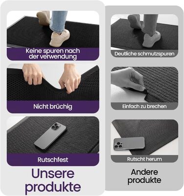 Килимок для дому та вулиці DEXI, 90x150 см, чорний. Антиковзкий, вологостійкий, довговічний. Килимок для порогу, зовнішній дверний килимок