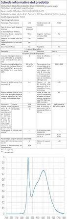 LED настільна лампа CSYY з бездротовим зарядним пристроєм 10W, 3 кольори, 5 рівнів яскравості, пам'ять, сенсорне керування, захист очей для офісу та читання