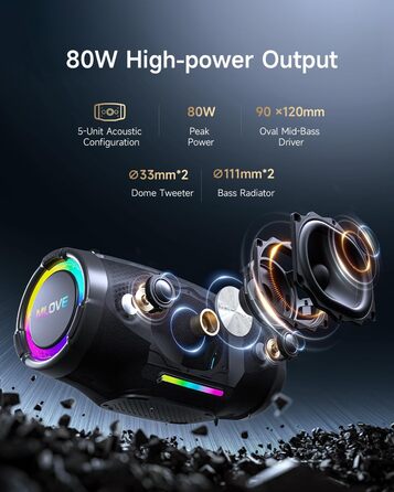 Портативна Bluetooth колонка MLOVE E90 80W з RGB підсвіткою, водонепроникна IP65, TWS, стереозвук для вечірок на природі