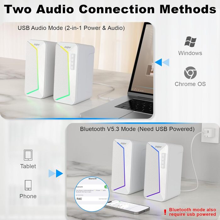 SOULION R40 Комп'ютерні колонки 2.0 USB, Bluetooth 5.3, для ноутбука та планшета (білий)