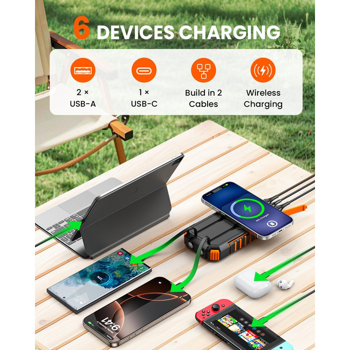 Сонячний Power Bank Riapow 27000mAh з сонячною панеллю, 22.5W, USB-C PD QC 3.0, LED-ліхтарик, 2 кабелі, для телефону та планшета, помаранчевий