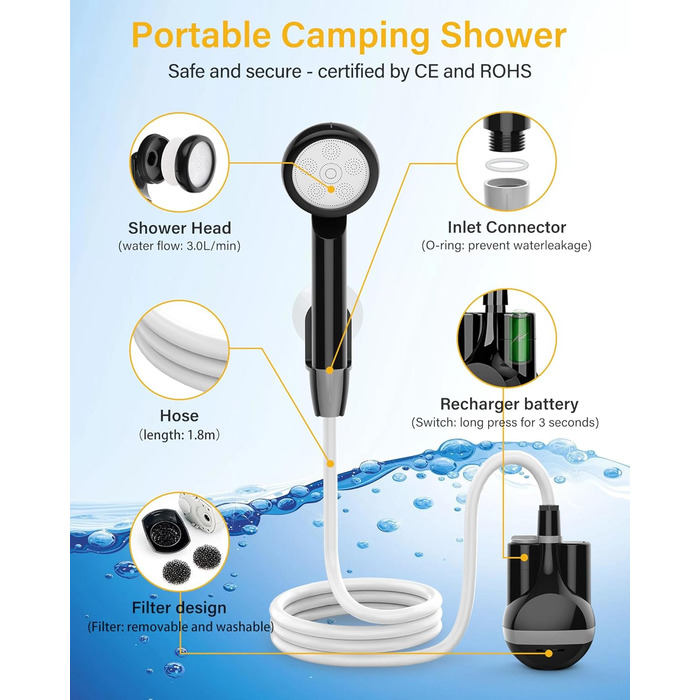 Portable Camping Shower with Pump - Rechargeable Battery Powered Camping Shower Set with 1.8m Hose - Camping Shower Set for Garden, Camping, Car Washing, and Pet Washing