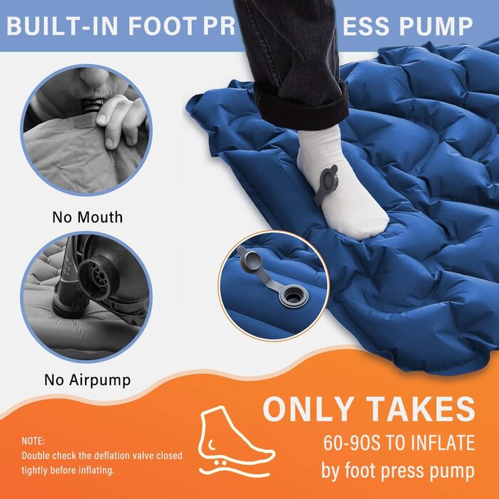 Каремат JINYOMFLY самонадувний туристичний, посилений, з насосом та подушкою, водонепроникний, ультралегкий для кемпінгу, піших прогулянок, відпочинку на природі (Блакитний)