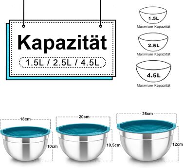 Набір мисок TEAMFAR з нержавіючої сталі, 3 шт. з кришками, 4.5L / 2.5L / 1.5L, для приготування, випічки та сервірування, блакитний, придатні для миття в посудомийній машині