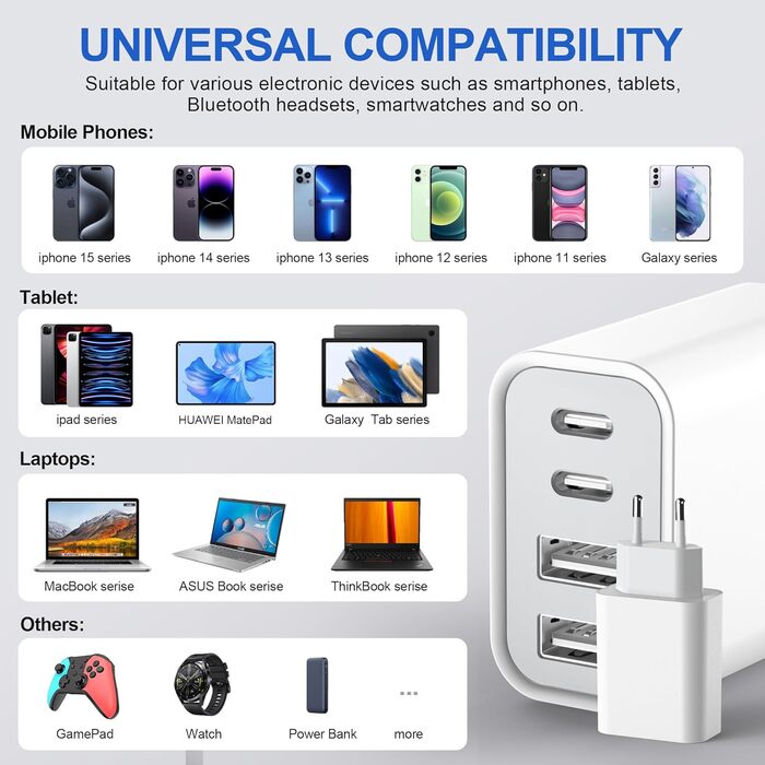 Блок зарядки Romalux 2A2C з 4 портами USB-C та USB-A, 45W, для iPhone, Samsung та інших пристроїв